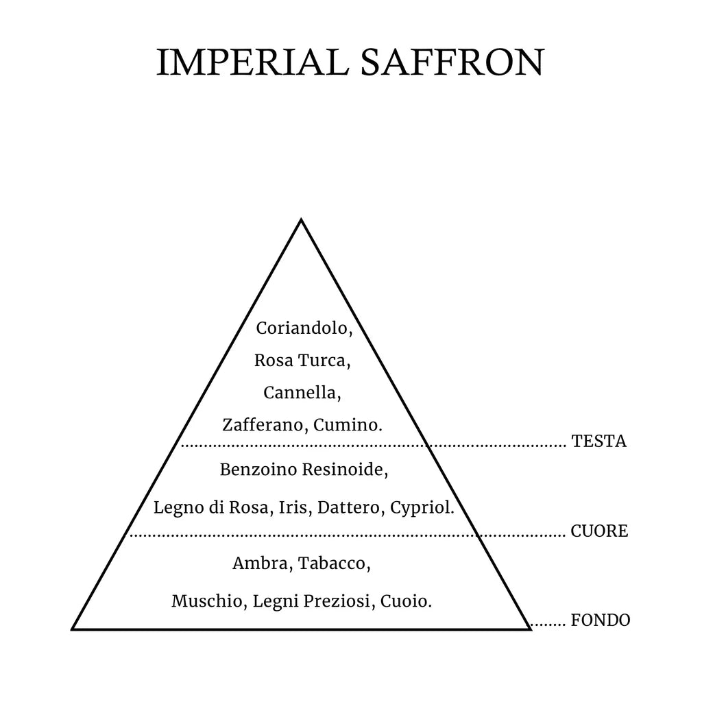 CAVE - IMPERIAL SAFFRON